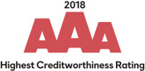Highest Creditworthiness Rating AAA 2018