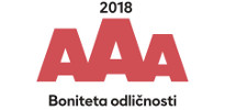 Boniteta odličnosti AAA 2018